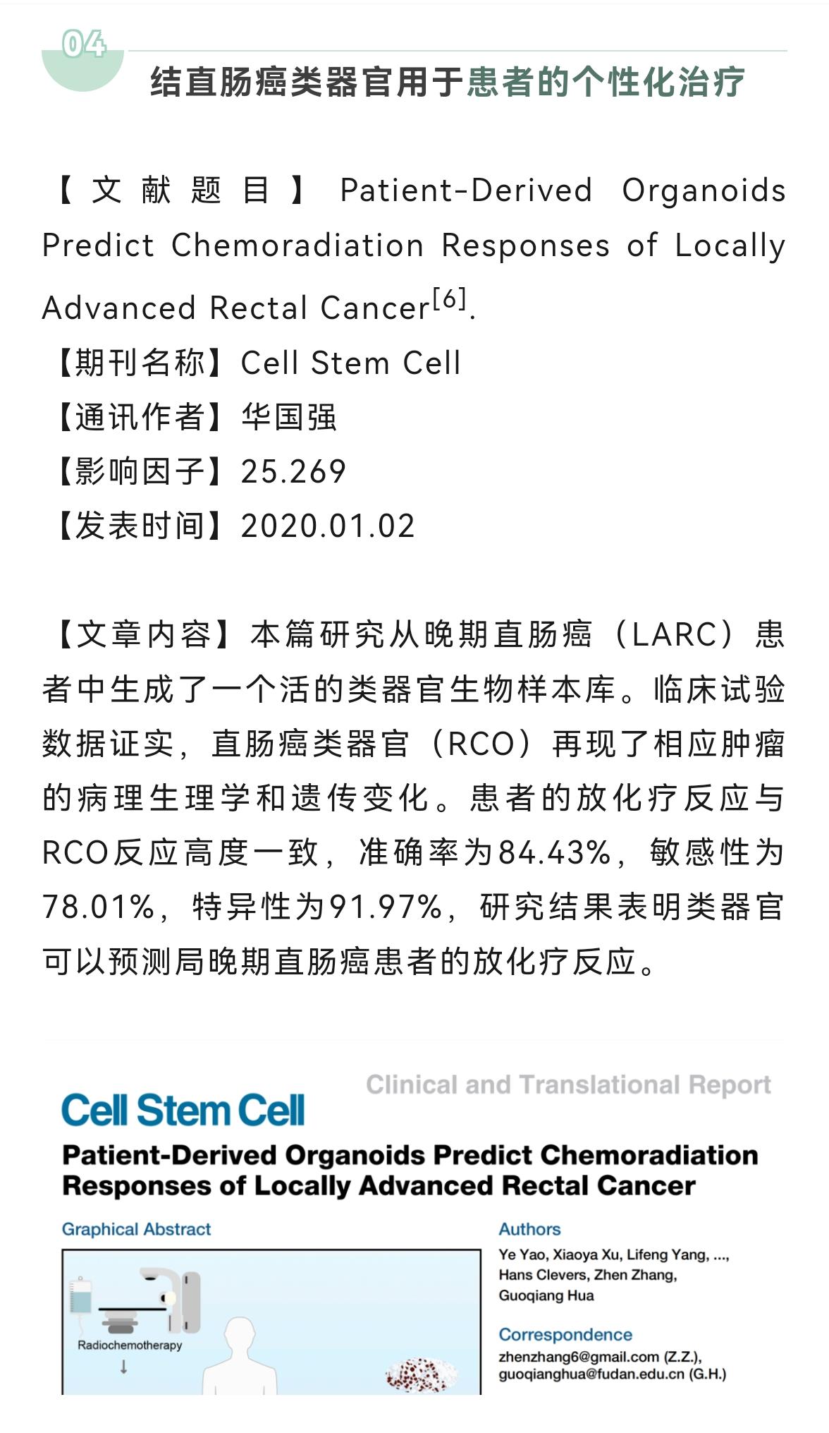 结直肠癌文献4.jpg